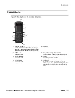 Предварительный просмотр 17 страницы Avaya 3720 User Manual