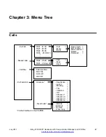 Предварительный просмотр 22 страницы Avaya 3730 Communications Manual