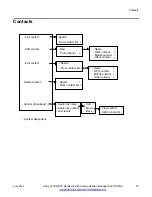 Предварительный просмотр 23 страницы Avaya 3730 Communications Manual