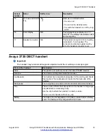 Preview for 15 page of Avaya 3735 User Manual