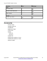 Preview for 18 page of Avaya 3735 User Manual