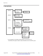 Preview for 34 page of Avaya 3735 User Manual