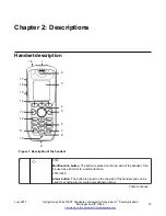 Preview for 15 page of Avaya 374 DECT Series Manual