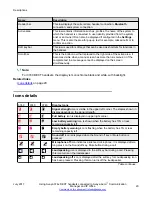 Preview for 20 page of Avaya 374 DECT Series Manual