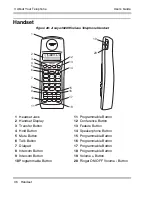 Предварительный просмотр 36 страницы Avaya 3920 User Manual