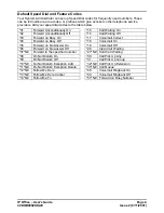 Preview for 4 page of Avaya 40DHB0002UKAE User Manual