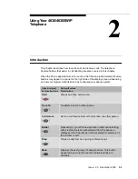 Preview for 31 page of Avaya 4630 User Manual