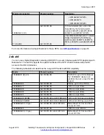 Preview for 21 page of Avaya 4800 Series Installing