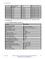 Preview for 60 page of Avaya 4800 Series Installing