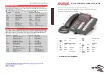 Предварительный просмотр 1 страницы Avaya 6400 Series Quick Reference Manual