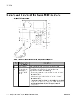 Предварительный просмотр 10 страницы Avaya 9508 Series User Manual