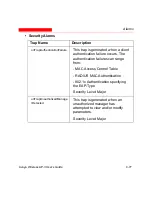 Preview for 165 page of Avaya AP-3 User Manual