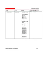 Preview for 365 page of Avaya AP-3 User Manual