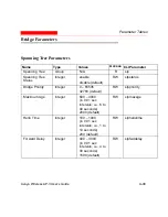 Preview for 385 page of Avaya AP-3 User Manual