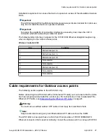 Предварительный просмотр 27 страницы Avaya AP 8120 series Installation Instructions Manual