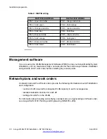 Предварительный просмотр 30 страницы Avaya AP 8120 series Installation Instructions Manual