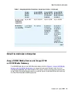 Предварительный просмотр 33 страницы Avaya Application Solutions Deployment Manual