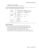 Preview for 51 page of Avaya Application Solutions Deployment Manual