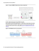 Preview for 52 page of Avaya Application Solutions Deployment Manual