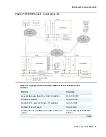 Preview for 67 page of Avaya Application Solutions Deployment Manual