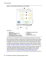 Preview for 166 page of Avaya Application Solutions Deployment Manual