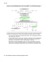 Preview for 194 page of Avaya Application Solutions Deployment Manual