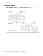 Preview for 238 page of Avaya Application Solutions Deployment Manual