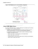 Предварительный просмотр 240 страницы Avaya Application Solutions Deployment Manual