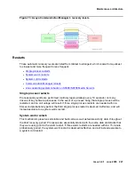 Preview for 247 page of Avaya Application Solutions Deployment Manual