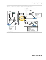 Preview for 269 page of Avaya Application Solutions Deployment Manual