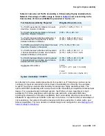 Preview for 273 page of Avaya Application Solutions Deployment Manual