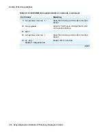 Preview for 334 page of Avaya Application Solutions Deployment Manual