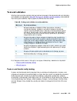 Preview for 375 page of Avaya Application Solutions Deployment Manual