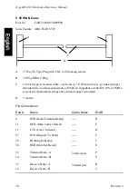 Предварительный просмотр 20 страницы Avaya ArgentWAN3 Hardware Reference Manual