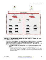 Preview for 15 page of Avaya Aura Deployment Manual