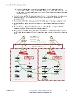 Preview for 16 page of Avaya Aura Deployment Manual