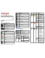 Avaya B189 Quick Reference Manual preview