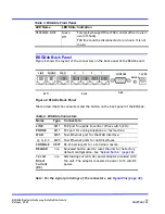 Preview for 14 page of Avaya BSGX4e Installation Manual