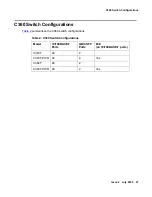 Preview for 27 page of Avaya C360 Manager Installation And Configuration Manual