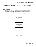 Preview for 181 page of Avaya C360 Manager Installation And Configuration Manual