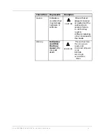 Preview for 8 page of Avaya Cajun P550 Manager 5.1 User Manual