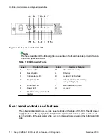 Предварительный просмотр 12 страницы Avaya CallPilot 600r Maintenance And Diagnostics