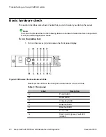 Предварительный просмотр 20 страницы Avaya CallPilot 600r Maintenance And Diagnostics