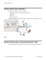 Предварительный просмотр 16 страницы Avaya CallPilot 703t Hardware Installation