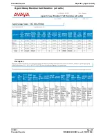 Preview for 28 page of Avaya CCM 3.1 Standard Reports