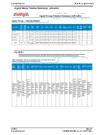 Preview for 33 page of Avaya CCM 3.1 Standard Reports