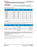 Preview for 38 page of Avaya CCM 3.1 Standard Reports