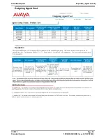 Preview for 40 page of Avaya CCM 3.1 Standard Reports