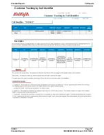 Preview for 54 page of Avaya CCM 3.1 Standard Reports