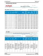 Preview for 64 page of Avaya CCM 3.1 Standard Reports